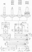 Cabezales Alesadores Manuales